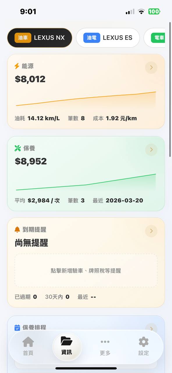 CarRecord 能源保養到期提醒卡片