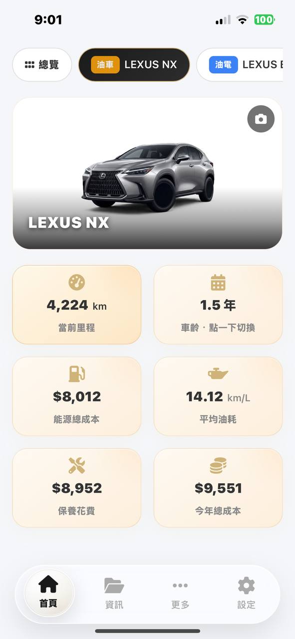 CarRecord 車輛首頁關鍵數據與車圖