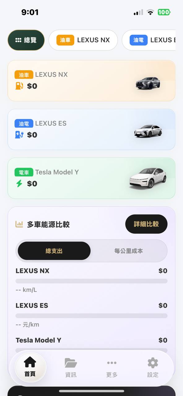 CarRecord 首頁總覽多台愛車