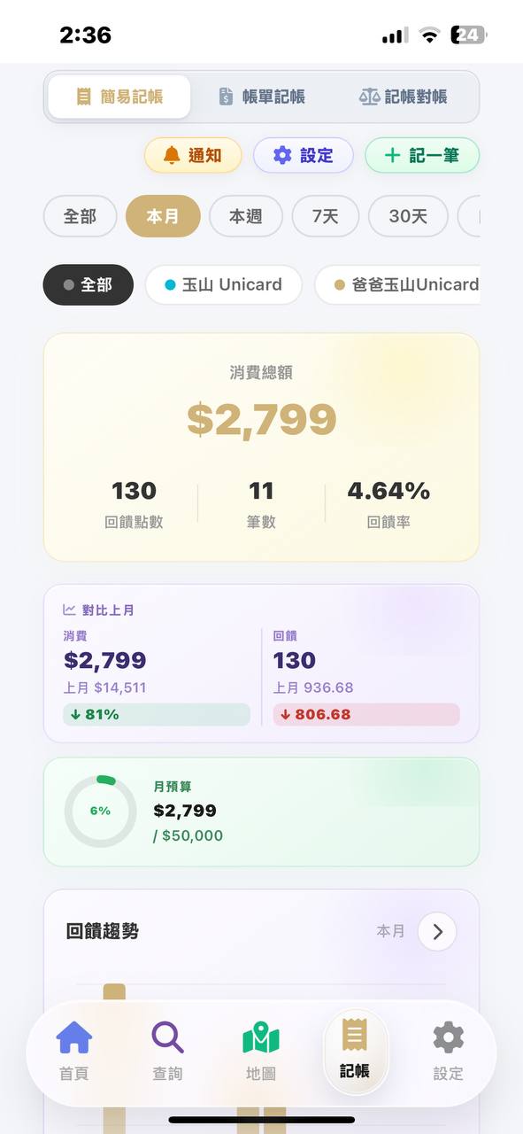CardSwitch 記一筆看回饋