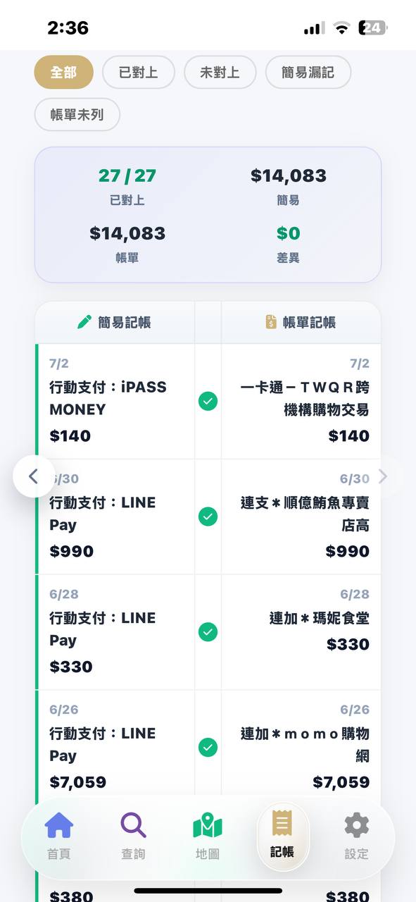 CardSwitch 對帳零差異